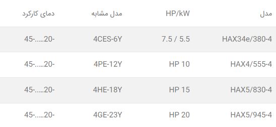 کمپرسور بوک تک مرحله ای