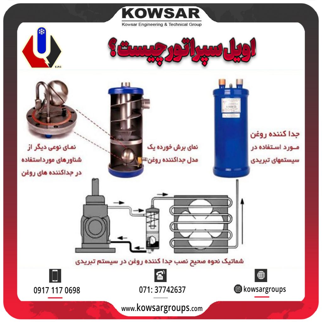 اویل سپراتور چیست ؟