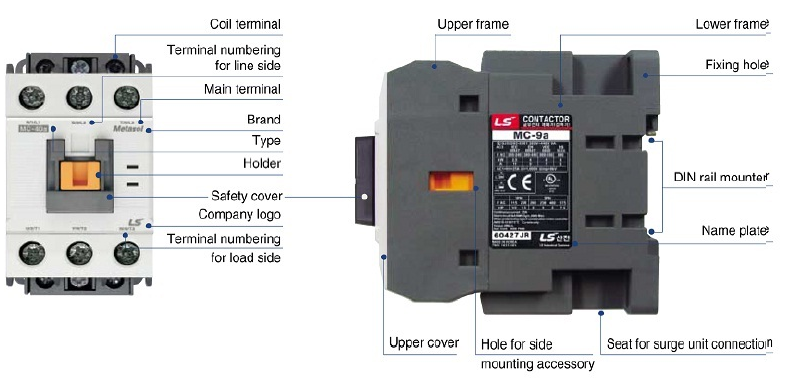 کنتاکتور 50 آمپری ال اس LS Metasol MC-50a